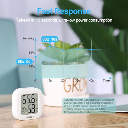 Vaikby Indoor Thermometer 2Pack, Humidity Gauge Meter Digital Hygrometer Room Thermometer for Home, Hight Accurate Temperature and Humidity Monitor, Large LCD Display Fahrenheit or Celsius - size: ℉/℃