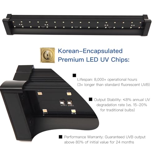 Reptile LED UVB Light – 16-INCH 18W UVB10.0 Linear UV Lamp for Bearded Dragons, Turtles & Lizards – Strip UVB Bar with UVA UVB Output, 8 X UV Beads, 6500K – Bulb-Free