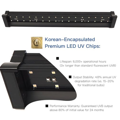 Reptile LED UVB Light – 16-INCH 18W UVB10.0 Linear UV Lamp for Bearded Dragons, Turtles & Lizards – Strip UVB Bar with UVA UVB Output, 8 X UV Beads, 6500K – Bulb-Free