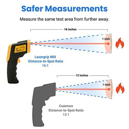 Etekcity Infrared Thermometer Laser Temperature Gun, -58℉~1382℉, D:S 16:1 | Long-Range Measurement, Pizza Oven, Griddle, BBQ, Engine, Pool, Non-Contact, High-Temperature Applications - color: Yellow D:S 16:1, style: Advanced