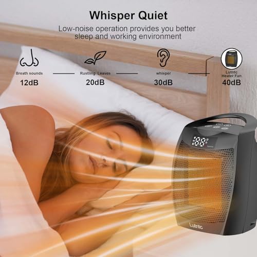 Portable Ceramic Space Heater 1500W, Fast Heating, Digital Display with Touch Controls, Built-in Handle, Overheat and Tip-Over Protection, Ideal for Home, Bedroom, and Office Heating