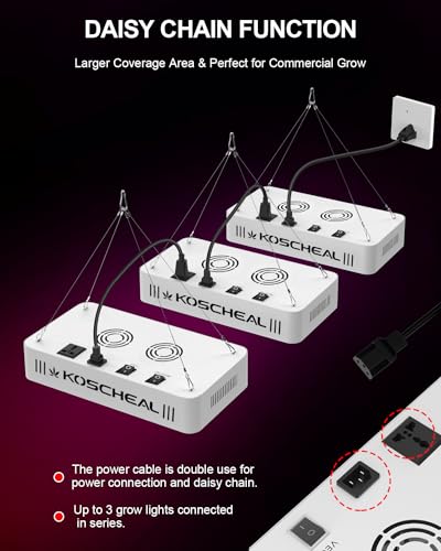 KOSCHEAL KS1200 130W LED Grow Light, 2.8 µmol/J Full Spectrum | Veg & Bloom Switches with 395nm/730nm. Daisy Chain up to 5 Units. Quiet Cooling. Ideal for 3x3/2x2 ft Grow Tents - color: White