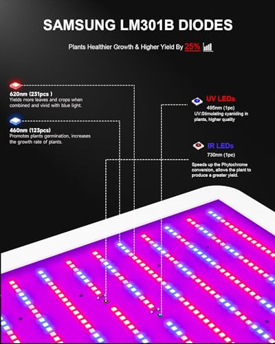 KOSCHEAL KS1200 130W LED Grow Light, 2.8 µmol/J Full Spectrum | Veg & Bloom Switches with 395nm/730nm. Daisy Chain up to 5 Units. Quiet Cooling. Ideal for 3x3/2x2 ft Grow Tents - color: White