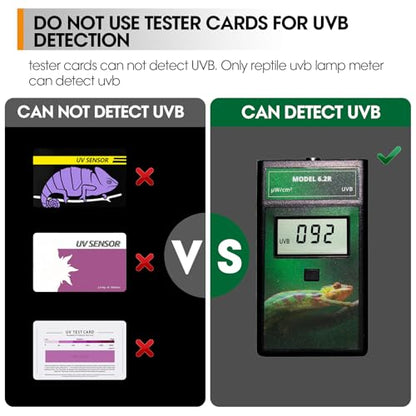 Premium High-Intensity UVB Reptile Light for Optimal Calcium Metabolism,5-Watt 10.0 Desert UVB Light Ideal for Desert-Dwelling Reptiles Bearded Dragons Tortoises - style: Desert 10.0 UVB