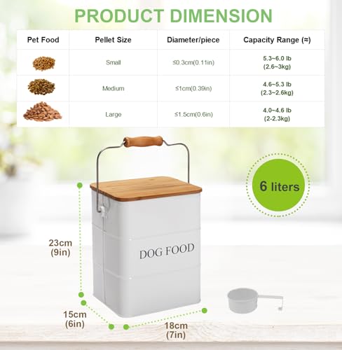Dog Food storage container Dog Treats Jar,5~6 lb Metal food treats tin for Dog, pet snacks Canisters with wooden lid/handle/sevice scoop-White - color: Dog-White