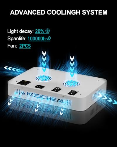 KOSCHEAL KS1200 130W LED Grow Light, 2.8 µmol/J Full Spectrum | Veg & Bloom Switches with 395nm/730nm. Daisy Chain up to 5 Units. Quiet Cooling. Ideal for 3x3/2x2 ft Grow Tents - color: White
