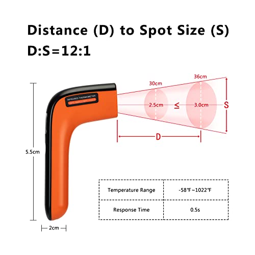 Rechargeable Infrared Thermometer Gun for Cooking, Laser Temperature Gun | -58℉~1022℉,Colorful Display,Pizza Oven Grill Kitchen Home,Max and Low Measure,℉ Only,NOT for Human