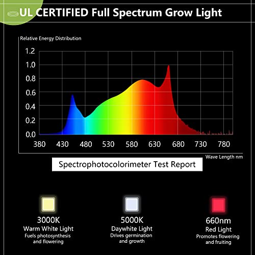 Outdoor Grow Light, Greenhouse String Grow Light, Waterproof Plant Growing Lamps, UL Certified LED Grow Lights for Greenhouse Garden, 21.3FT Full Spectrum Grow Light for Veg Seedling Flower - size: 6 Light without Timer