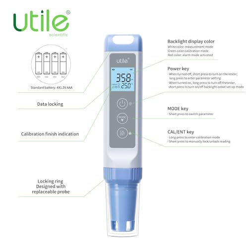 Utile pH Meter Pro, ±0.01 Accuracy pH Tester Kit, Auto Temp. Compensation, Auto 1-3 Points Calibration,IP67 Waterproof,LCD Display,4434.0003.1