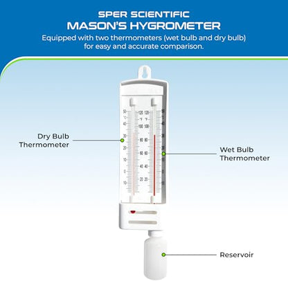 Sper Scientific Precision Wet & Dry Bulb Mason’s Hygrometer 736740 - Dual Thermometer Humidity Meter for Meteorology, Greenhouses, Laboratories, HVAC & Environmental Science - 2 pc - size: 2 Pack