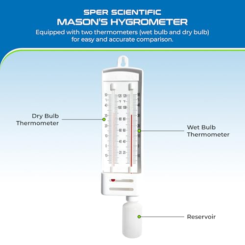 Sper Scientific Precision Wet & Dry Bulb Mason’s Hygrometer 736740 - Dual Thermometer Humidity Meter for Meteorology, Greenhouses, Laboratories, HVAC & Environmental Science - 4 pc - size: 4 Pack
