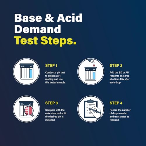 Lupo 6-in-1 Pool Test Kit | Pool Testing Kit for Residential Swimming Pools & Spas for Testing Total Chlorine, Total Bromine, pH, Base Demand, Acid Demand & Total Alkalinity Quick & Accurate Testing - size: 6-in-1 Complete Test Kit