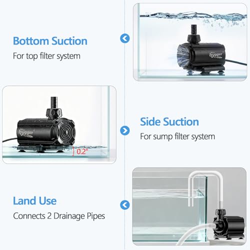 hygger Submersible Pump 2400GPH, 60W Water Fountain Pump With Controller | 9000L/H, with 16.5 ft. High Lift, 17ft. Power Cord, 6 Nozzles for Fish Tank, Outdoor Pond, Aquarium, Statuary, Hydroponics - size: 2400GPH 60W