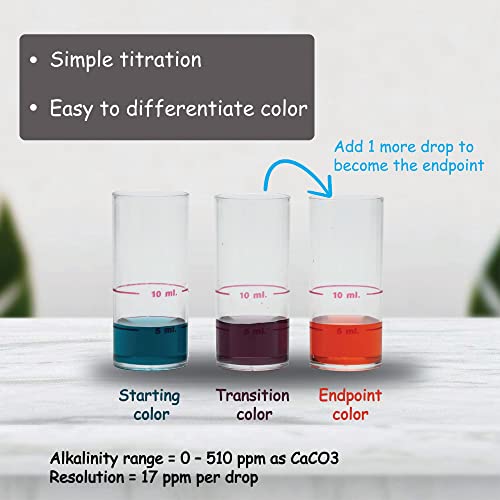 Monitor Alkalinity Test KIT (120 Tests) - Monitor Aquarium and aquaculture Water Quality