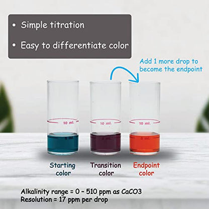 Monitor Alkalinity Test KIT (120 Tests) - Monitor Aquarium and aquaculture Water Quality