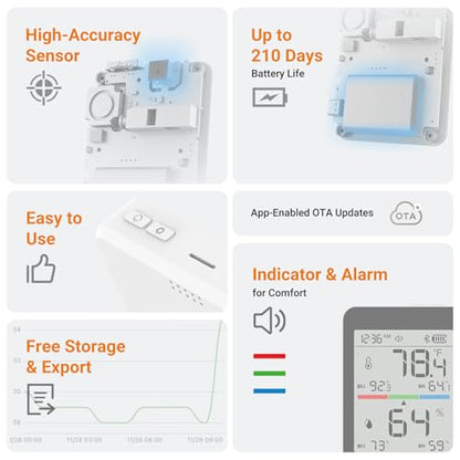 Temtop T1 Bluetooth Indoor Thermometer Hygrometer for Room Temperature | Humidity Notification Alerts, Data Export, Digital Gauge for Home, Office, Greenhouse, Garage, Nursery, Gift - size: Basic Edition