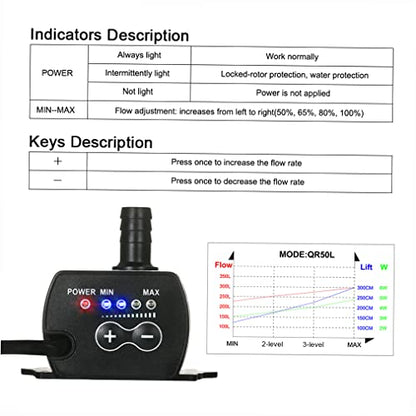 Decdeal Submersible Water Pump Aquarium Fountain DC 5V 4.8W 300L/H Lift | with Flow Adjustment Function and USB Interface