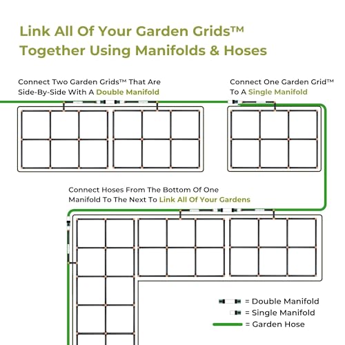 Garden Grid Manifold - 17" Tall, Single Style | Link All of Your Garden Grids So They Can Water Together | Ideal for Individual Garden Grids - size: 17", style: Single