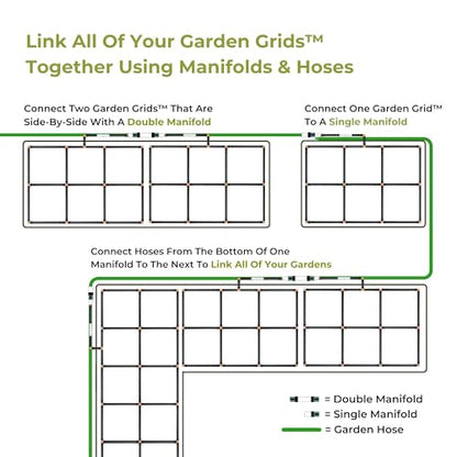 Garden Grid Manifold - 17" Tall, Single Style | Link All of Your Garden Grids So They Can Water Together | Ideal for Individual Garden Grids - size: 17", style: Single