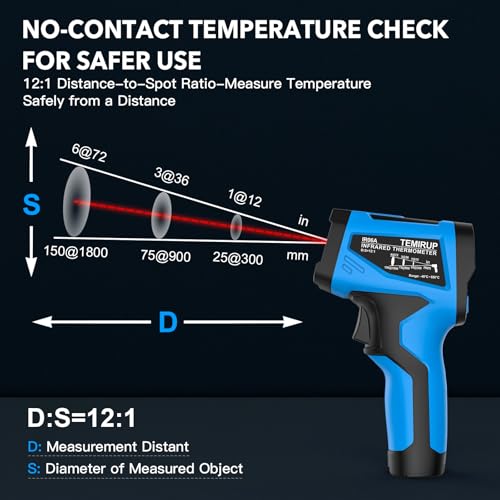 Infrared Thermometer Temperature Gun - TEMIRUP Non-Contact Digital Laser Thermometer Temp Gun with Thermocouple Probe for Industrial, Cooking, Griddle, Engine, HVAC, Adjustable Emissivity,-40℉~1202℉ - color: Blue, size: R06A -40℉~1202℉(-40℃~650℃)
