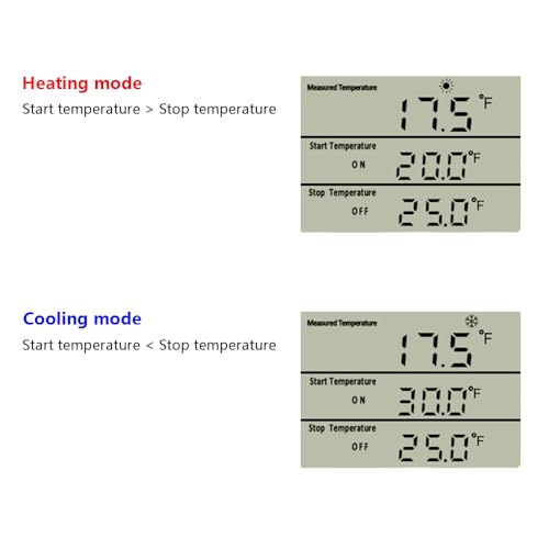 Digital Thermostat Plug Socket Temperature Controller Outlet with 3m Probe | 3m Probe 120V 15A 1800W C F Heating Cooling Control for Incubator Brewing Incubator Greenhouse Terrarium Heat Mat - style: KT3100 No backlight