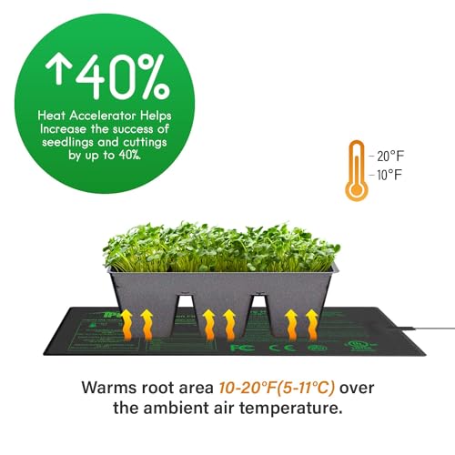 iPower 10" x 20.75" Seeding Heat Mat Upgraded Carbon Film Indoor Warm Waterproof Plant Germination Starting Pad, Black - size: 10" x 20.75", style: Heat Mat