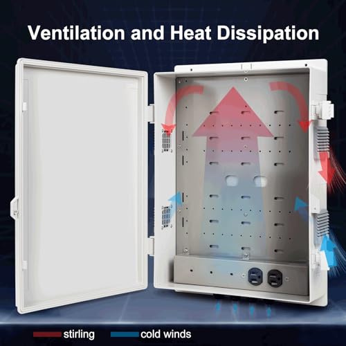 Namunanee Outdoor Electrical Junction Box with High Power Outlet, ABS Water Resistant Enclosure with Internal Mounting Panel & Hinged Cover. (18.1" H* 12.6" L* 4.3" W & Outlet) - size: 18.1"H x 12.6"L x 4.3"W & Outlet