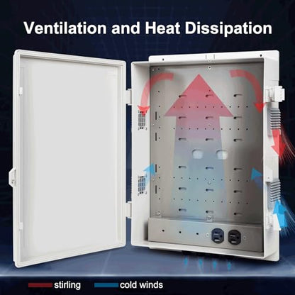 Namunanee Outdoor Electrical Junction Box with High Power Outlet, ABS Water Resistant Enclosure with Internal Mounting Panel & Hinged Cover. (18.1" H* 12.6" L* 4.3" W & Outlet) - size: 18.1"H x 12.6"L x 4.3"W & Outlet