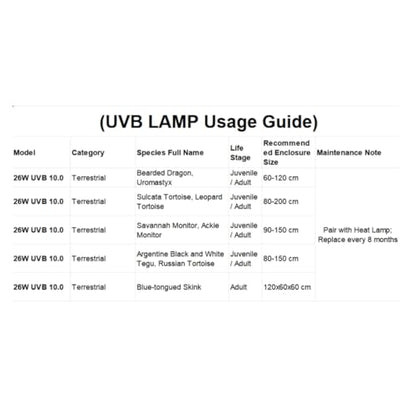 Leoterra Reptile UVB Light Bulb 26W 10.0, High Intensity UVB Light for Bearded Dragon, Veiled Chameleons & Adult Red-Eared Sliders in Large Terrarium, Powerful UVA UVB for Reptile - size: 26w 10.0