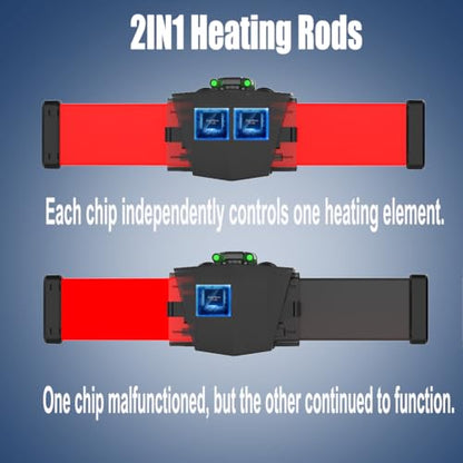 Carefree Fish Aquarium 300W 2IN1 PTC Ceramic Heater PID Control Digital Dual Independent Chip Control The Safest Most Accurate and Fastest Heater for Freshwater and Saltwater Tank (No Cooking Fish) - size: 300W