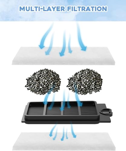 Moonorange 20 Pack Auqarium Filter Replacement Plates, Turtle Tank Filter Cartridges, Suitable for 3.5W 280L/H Low-Water Filter
