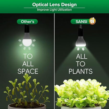 SANSI LED Grow Light Bulb for Seeds and Greens, Full Spectrum 10W Grow Light (150 Watt Equiv) with Optical Lens for Indoor Plant, High PPFD, E26 Base, 2-Pack - size: 2 Count (Pack of 1)