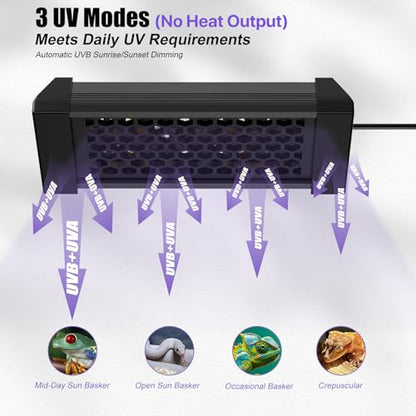 5 Inch LED UVB Reptile Light with 24H Cycle Timer & Dimmer | 4W UVA UVB Lamp, UVI Switching, Brightness Adjustment for Turtle, Bearded Dragon, Lizard and More(No Heat) - size: 5 inches