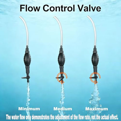 Carefree Fish Aquarium Gravel Vacuum Sand Cleaner with 6Ft Pipe Fish Tank Water Changer Adjustable Length ABS(for 3~8Gal Tank) - size: 3~8Gal