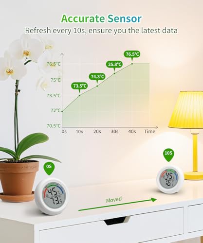 Digital Room Thermometer Hygrometer Indoor-Humidity Meter Monitor with Accurate Temperature Humidity Sensor Comfort Indicator ℃/℉ Switch for Wall Baby Home Greenhouse Cellar Garage Nest Reptile