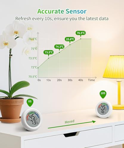 Digital Room Thermometer Hygrometer Indoor-Humidity Meter Monitor with Accurate Temperature Humidity Sensor Comfort Indicator ℃/℉ Switch for Wall Baby Home Greenhouse Cellar Garage Nest Reptile