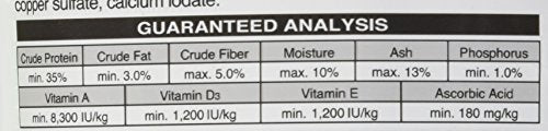 Hikari 8.8-Ounce Cichlid Staple Floating Pellets for Pets, Mini - color: Black, size: 8.8 Ounce (Pack of 1)