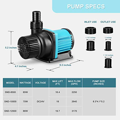 2250GPH Aquarium 24V DC Return Pump with Controller, Submersible and Inline Return Pump for Fish Tank,Aquariums,Fountains,Sump,Hydroponic,Pond,Freshwater and Marine Water Use - size: 2250GPH,65W,16.4FT