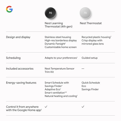 Google Nest Learning Thermostat (4th gen) + Nest Temperature Sensor (2nd gen) - Obsidian - color: Polished Obsidian