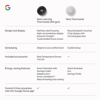 Google Nest Learning Thermostat (4th gen) + Nest Temperature Sensor (2nd gen) - Obsidian - color: Polished Obsidian