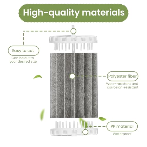 Aquarium Filter for Marineland Penguin Power Filters | Compatible with 150/150B Power Filters,Bio-Wheel Assembly PRBW150B, Stable Rotation, 2 Pack