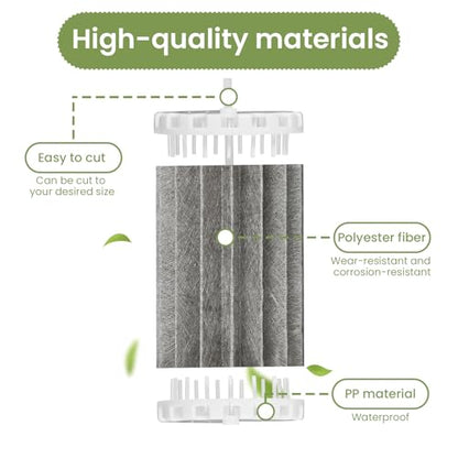 Aquarium Filter for Marineland Penguin Power Filters | Compatible with 150/150B Power Filters,Bio-Wheel Assembly PRBW150B, Stable Rotation, 2 Pack