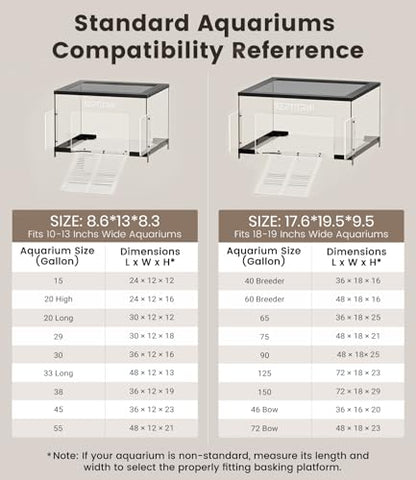 Turtle Basking Platform for 18-19 Inchs Wide Aquariums - Last Long Stainless Steel Supports & Mesh, Non-Slip Ramp for Aquatic Turtles, Turtle Tank Accessories (Extra Large) - size: Fit 18-19 Inchs Wide