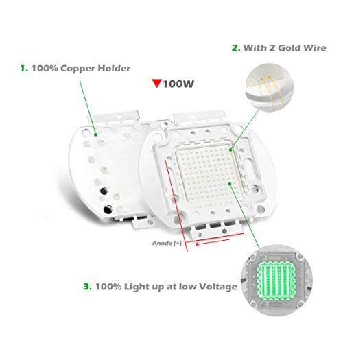CHANZON High Power Led Chip 100W Green | (3000mA / DC 30V - 34V / 100 Watt) Super Bright Intensity SMD COB Light Emitter Components Diode Bulb Lamp Beads DIY Lighting - color: H) Green