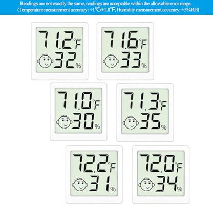 Mini Humidity Meter Hygrometer 6 Pack Room Thermometer Indoor Digital Temperature and Humidity Monitor for Home House Office Garden and Cellar - style: Style A-White-6pcs