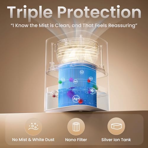 Provirtec Pro Baby Evaporative Humidifier for Bedroom, Easy Clean for Kids | MistFree & No White Dust, 3 Age-Modes, BPA-Free, 16dB Quiet Sleep Mode, Auto Humidity Control, 4L Tap Water Safe for Nursery