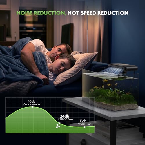 PAIZOO Aquarium Chiller Fan, Ultra-Quiet Fish Tank Cooler with 3 Speed Mode | Effective Cooling 3-7℉, Max Wind Speed 10ft/s, Fish Tank Cooling Fan for Axolotl Tank Accessories Freshwater Saltwater Tanks