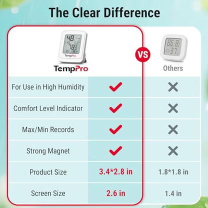 TempPro TempAir Digital Hygrometer Indoor Thermometer with IPX5 Waterproof | Greenhouse Thermometer Temperature and Humidity Monitor, High/Low Records Humidity Meter for Room Celler Grow Tents Reptile