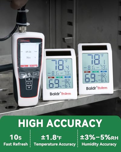 BALDR 2-Pack Indoor Thermometer Humidity Meter with Backlight Solar Powered | Room Temperature Monitor with Comfort Indicator & Max Min Records Digital Hygrometer for Home Bedrooms Office, Battery Backup