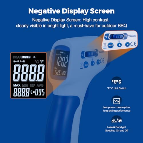 Ring Laser DS20:1 Infrared Thermometer Temperature Gun with Meat,Thermal Gun with Adjustable Emissivity&High/Low Alarm,±1% Accuracy,-58~1832℉ IR Temp Gun with Reverse Display for Food HVAC - color: Blue